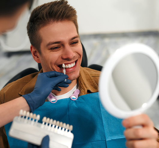 Dental Veneers in Charlotte, NC - Regal Oaks Dental